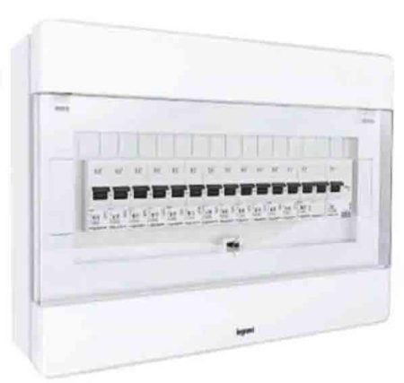 Distribution Boards